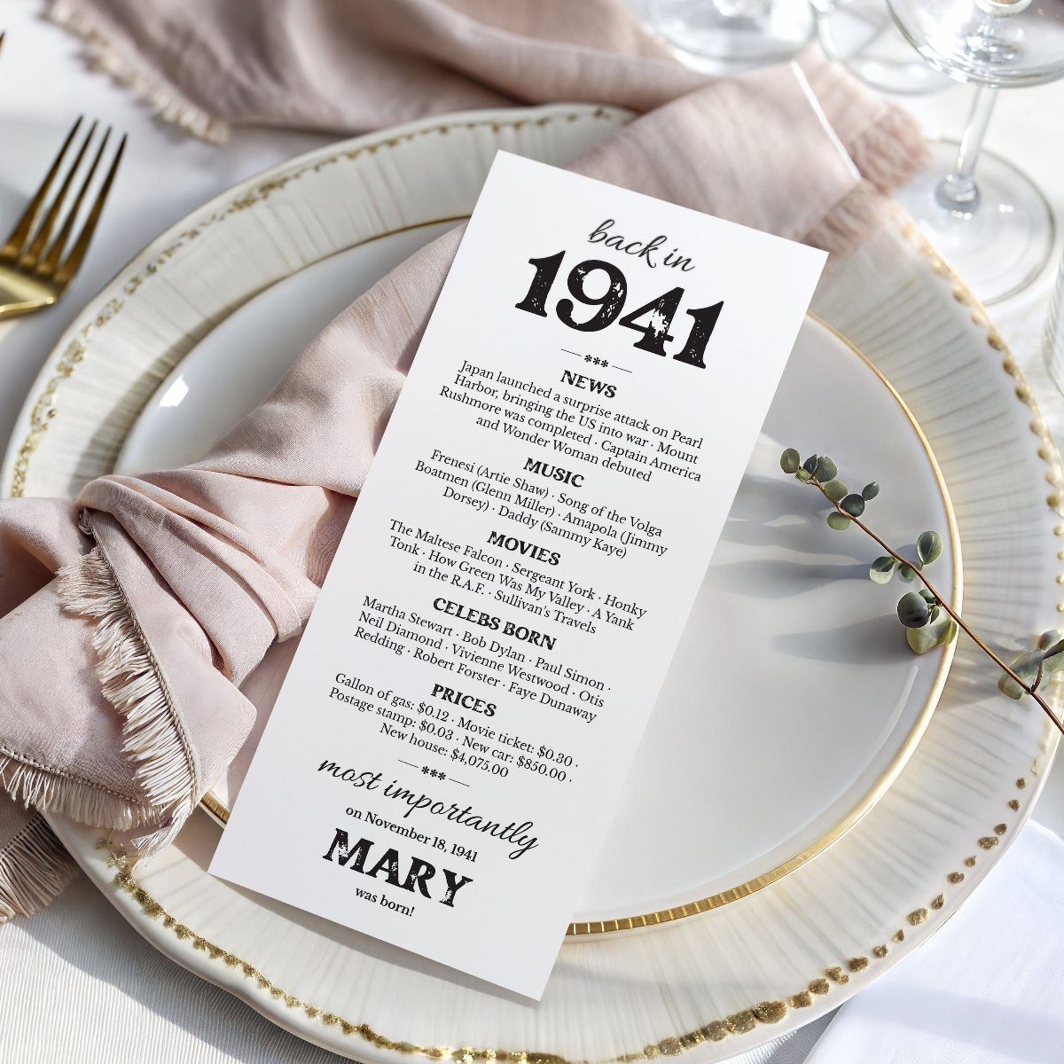 A printed card listing news and music from 1941 on a decorated dinner plate.