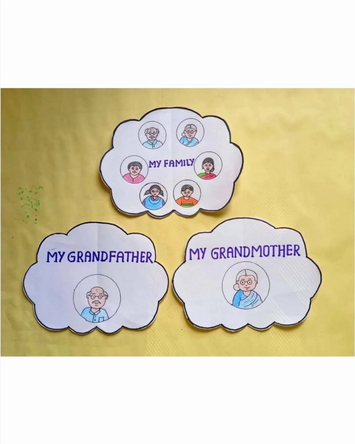 Cloud-shaped paper cutouts featuring cartoon family portraits and handwritten labels on a yellow background.