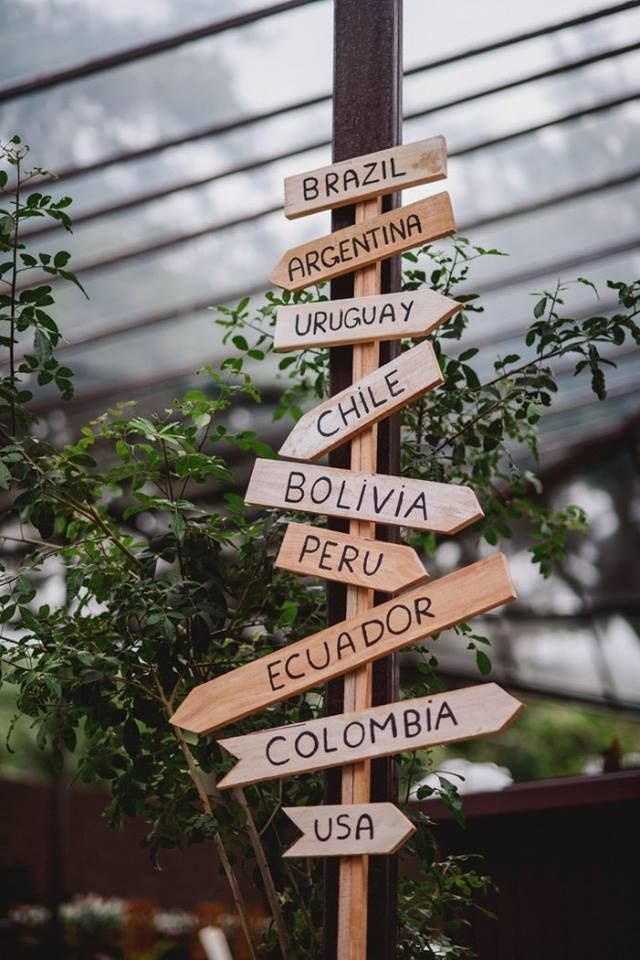 Wooden directional signpost with arrows pointing to various South American countries and the USA.